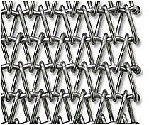 wire mesh